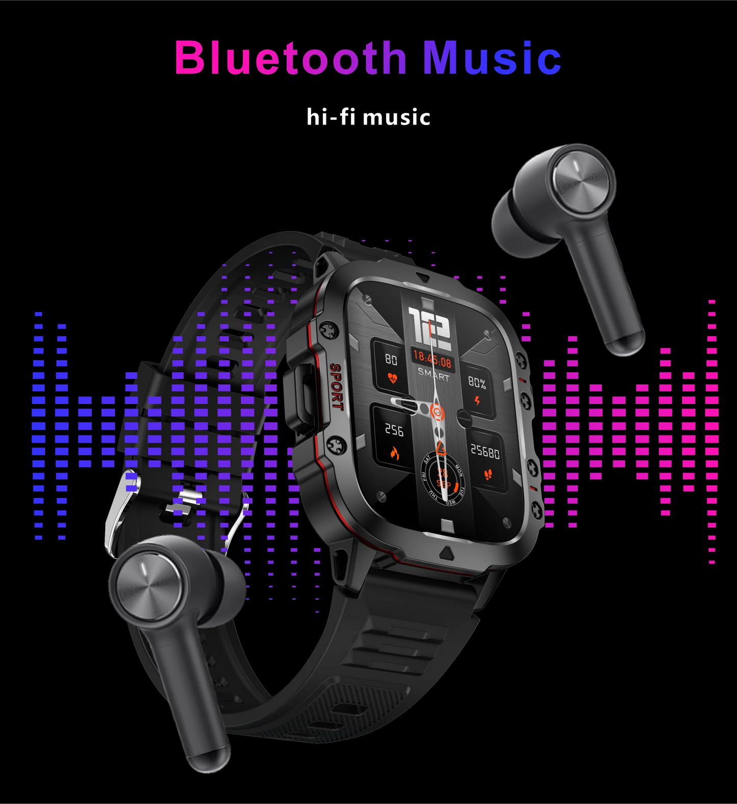 Original Men Smart Watch Bluetooth Call Fitness Clock 3ATM IP68 Swim Waterproof Sports Smartwatch for Women Xiaomi Android 2025